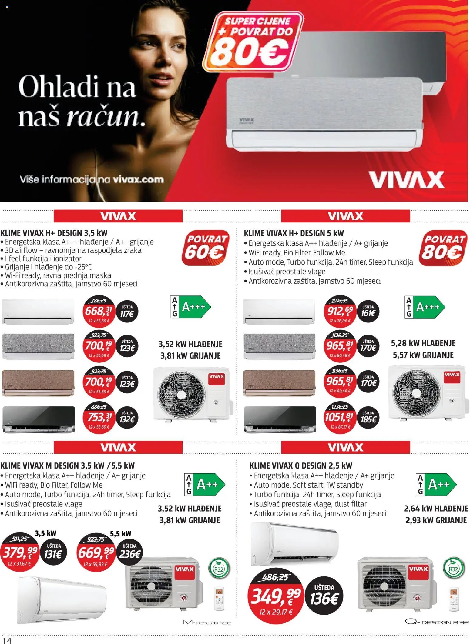 Centar Tehnike Katalog