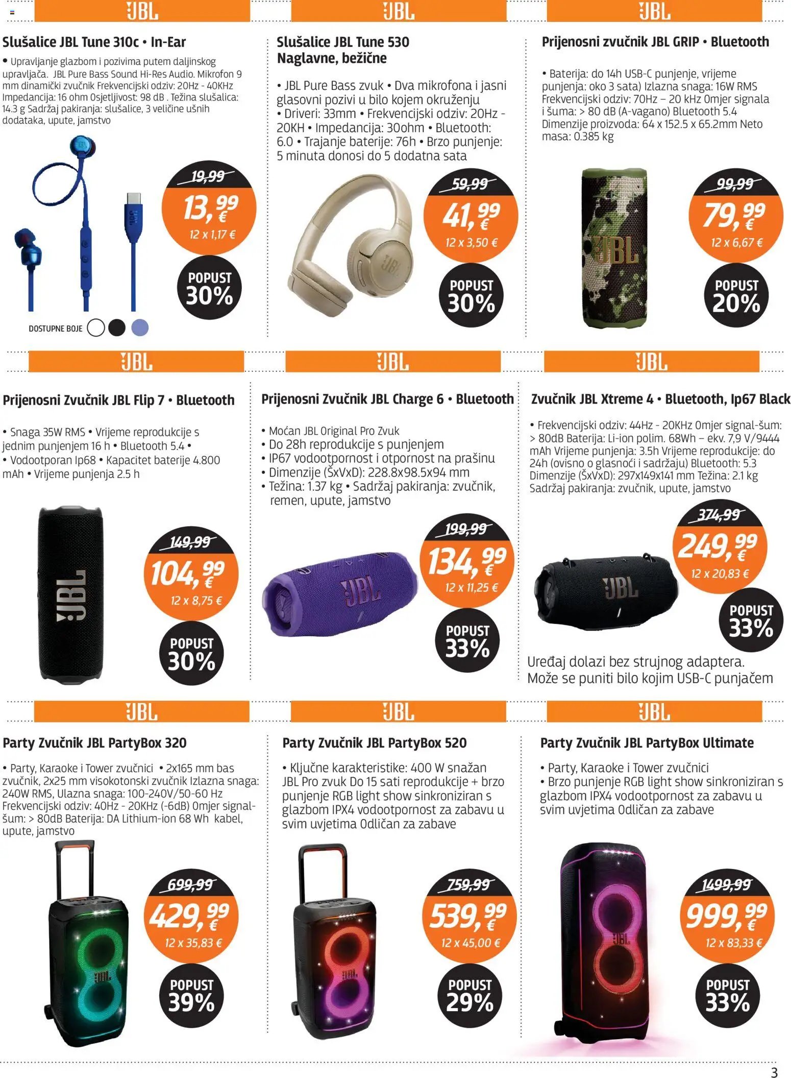 Centar Tehnike Katalog