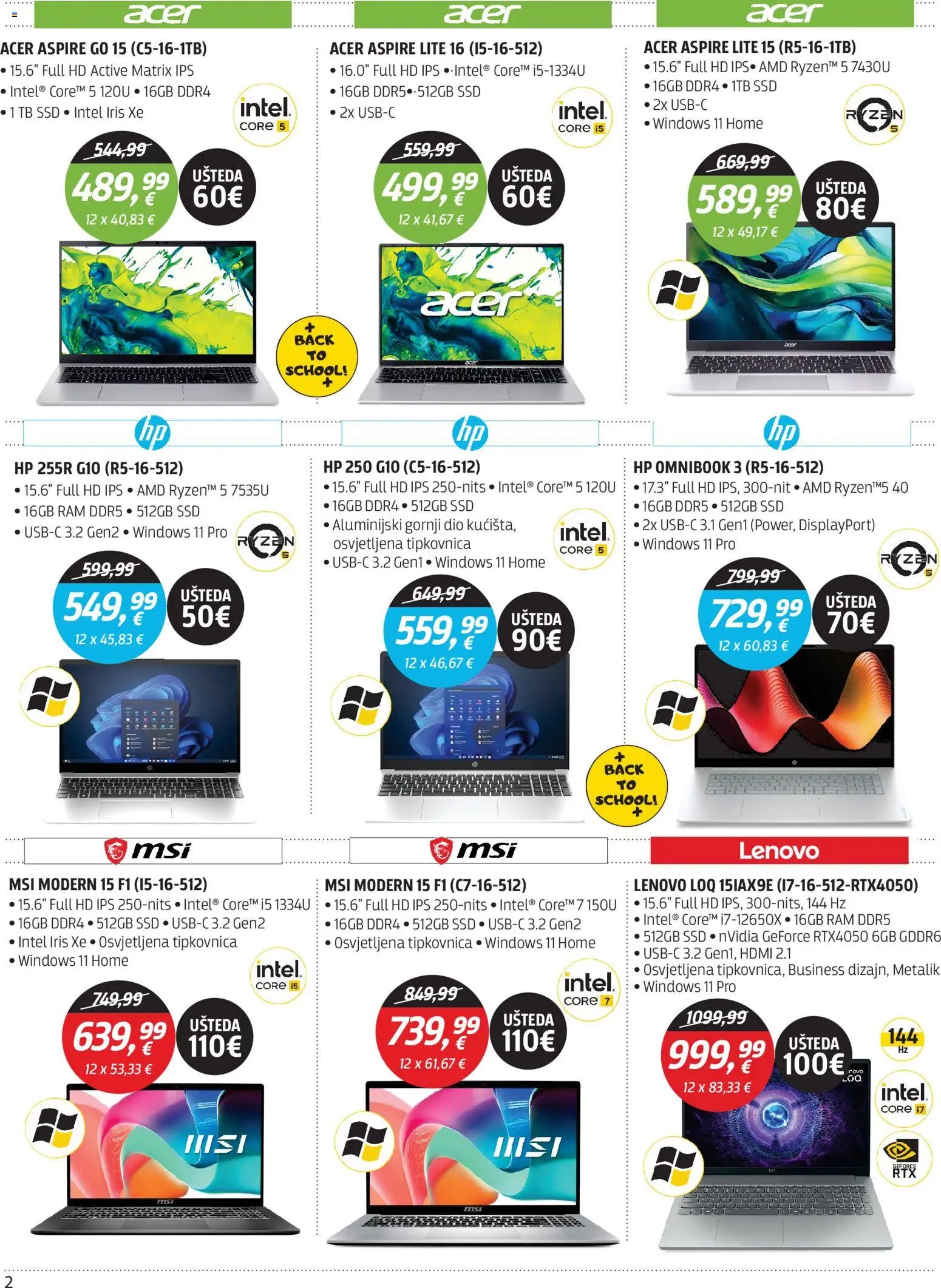 Centar Tehnike Katalog