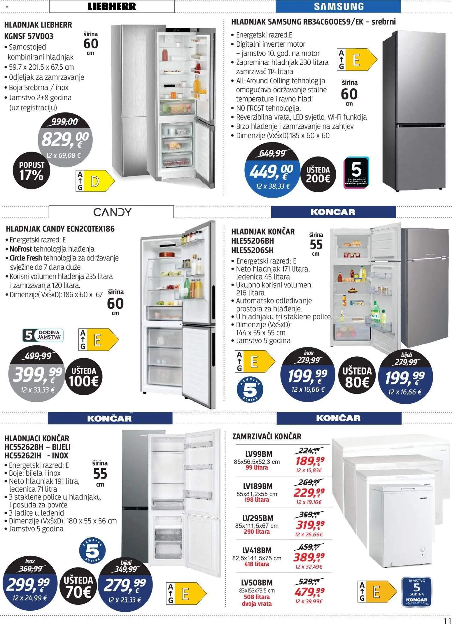 Centar Tehnike Katalog