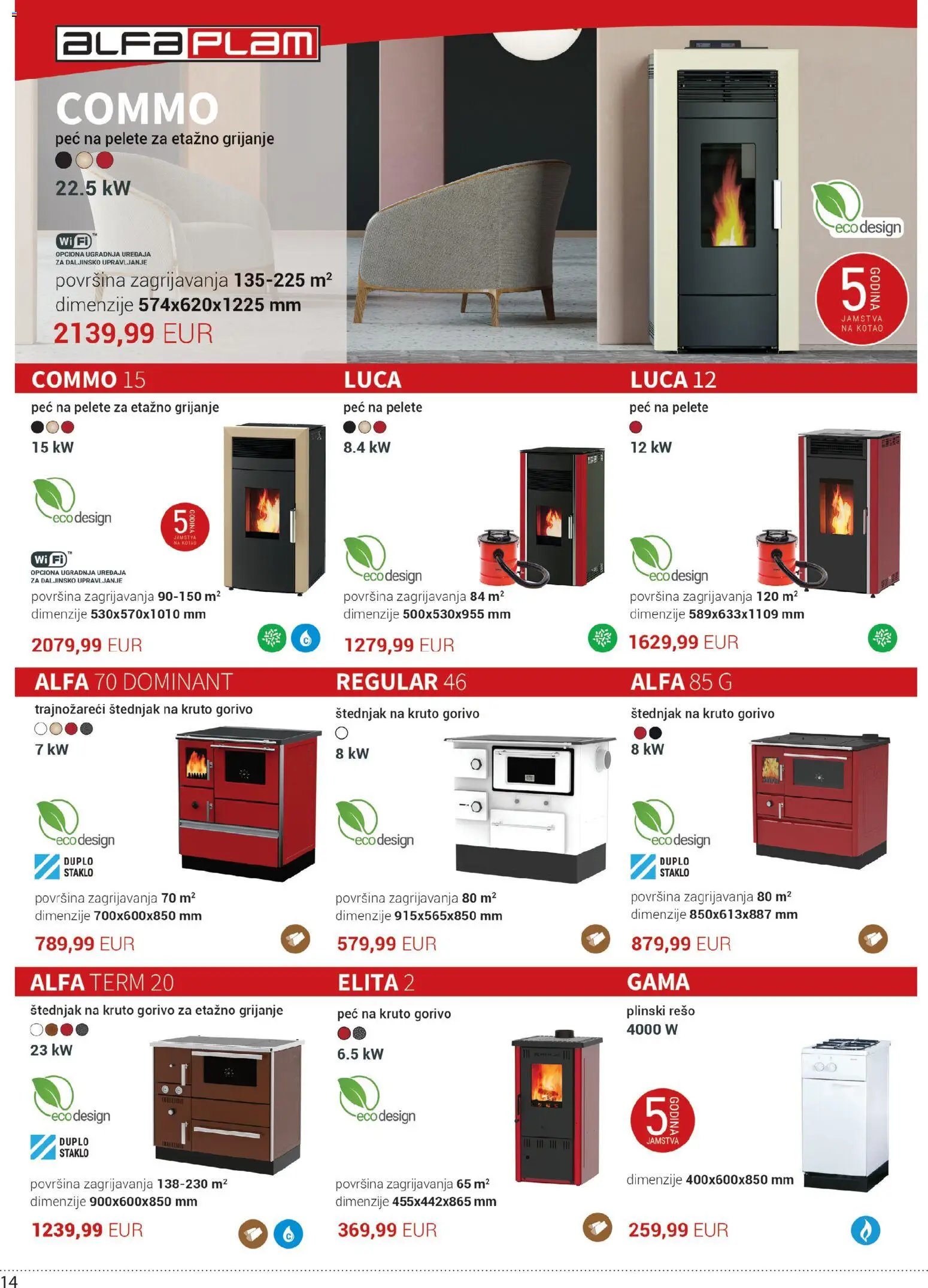 Centar Tehnike Katalog