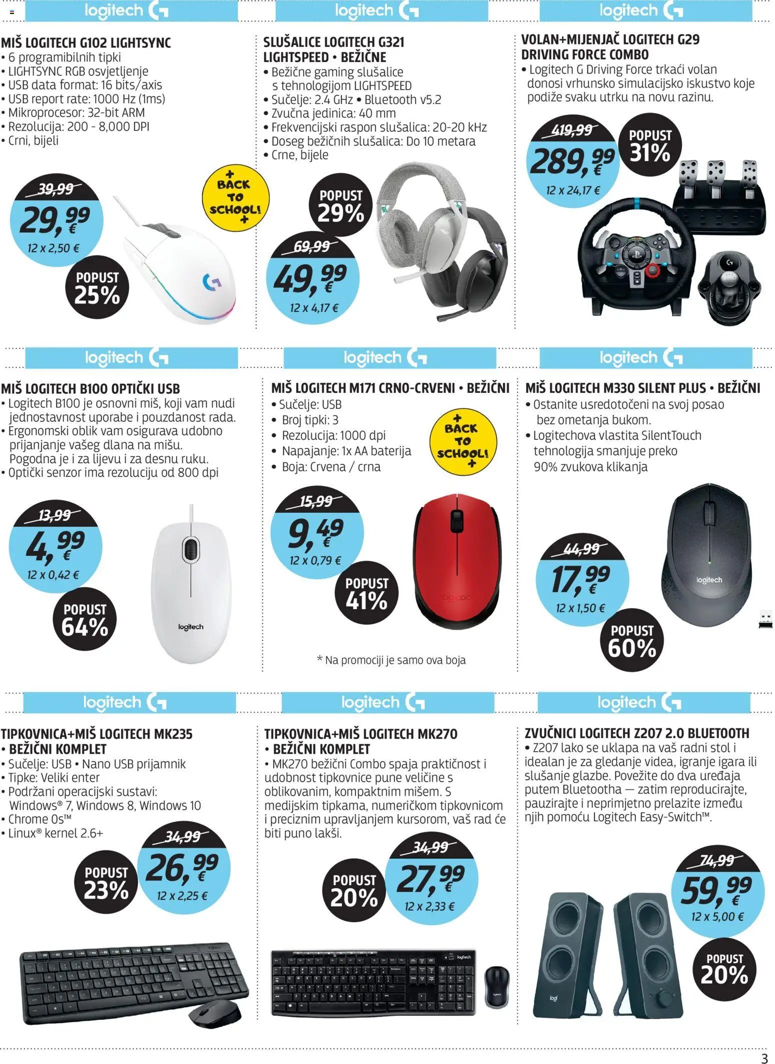 Centar Tehnike Katalog