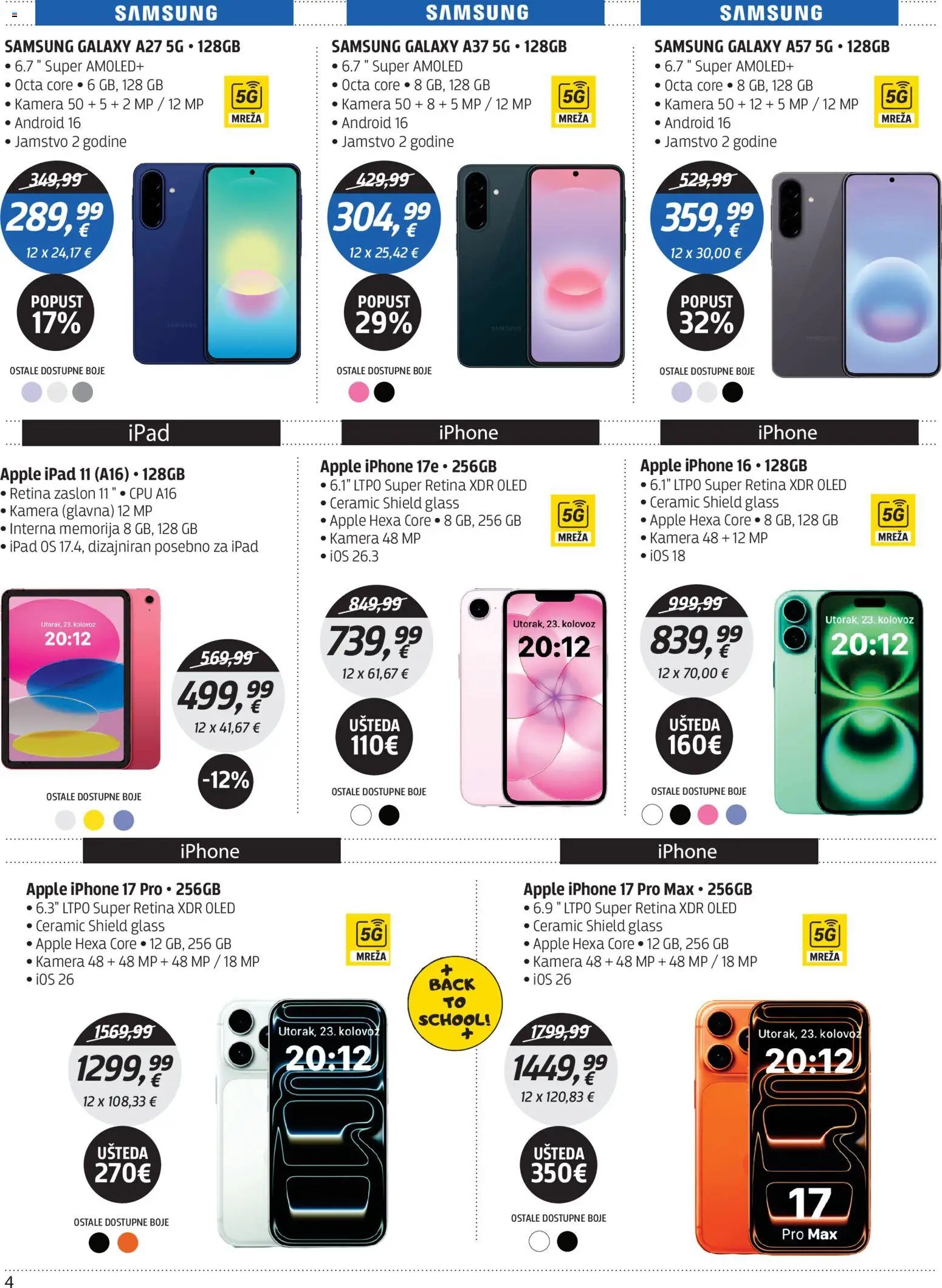 Centar Tehnike Katalog