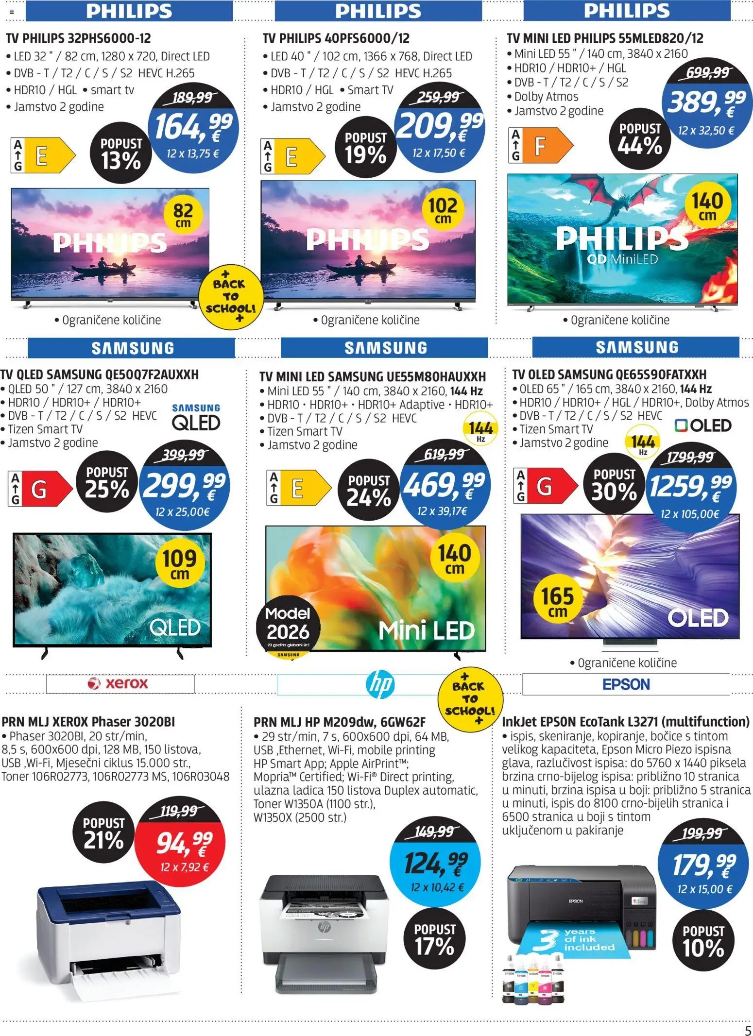 Centar Tehnike Katalog