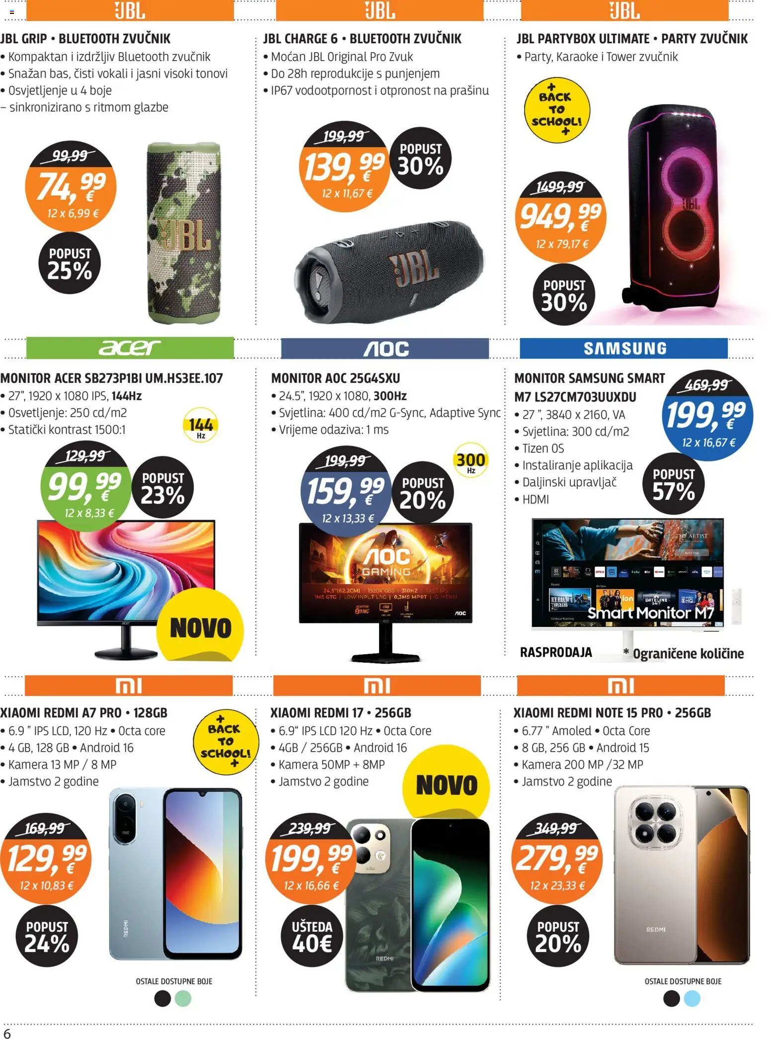 Centar Tehnike Katalog