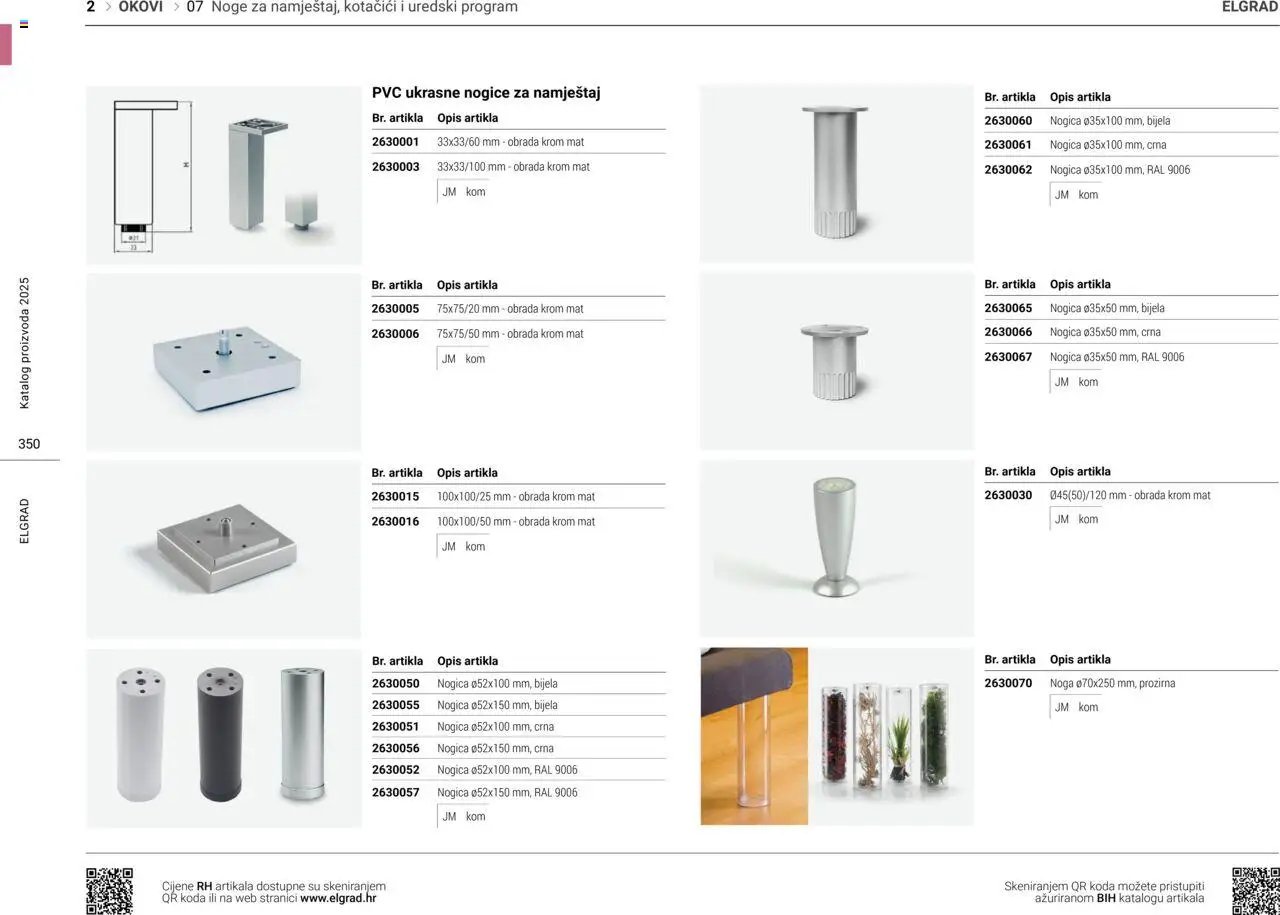 Elgrad - Noge za namještaj, kotačići i uredski program