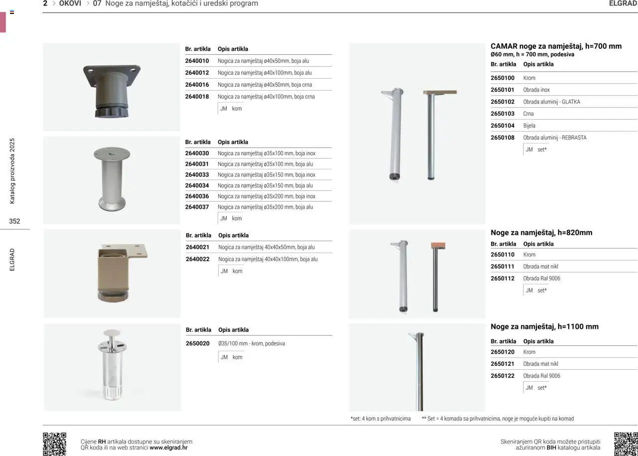 Elgrad - Noge za namještaj, kotačići i uredski program