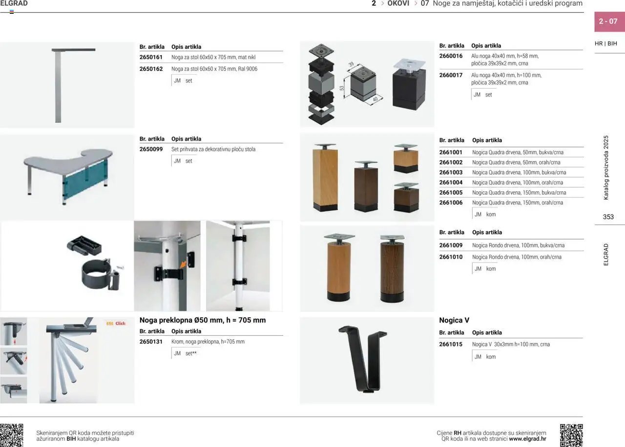 Elgrad - Noge za namještaj, kotačići i uredski program