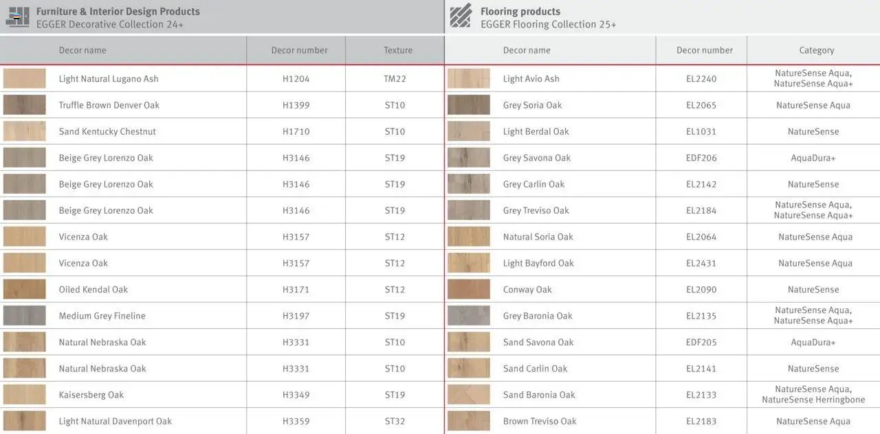 Elgrad - Egger Interior match