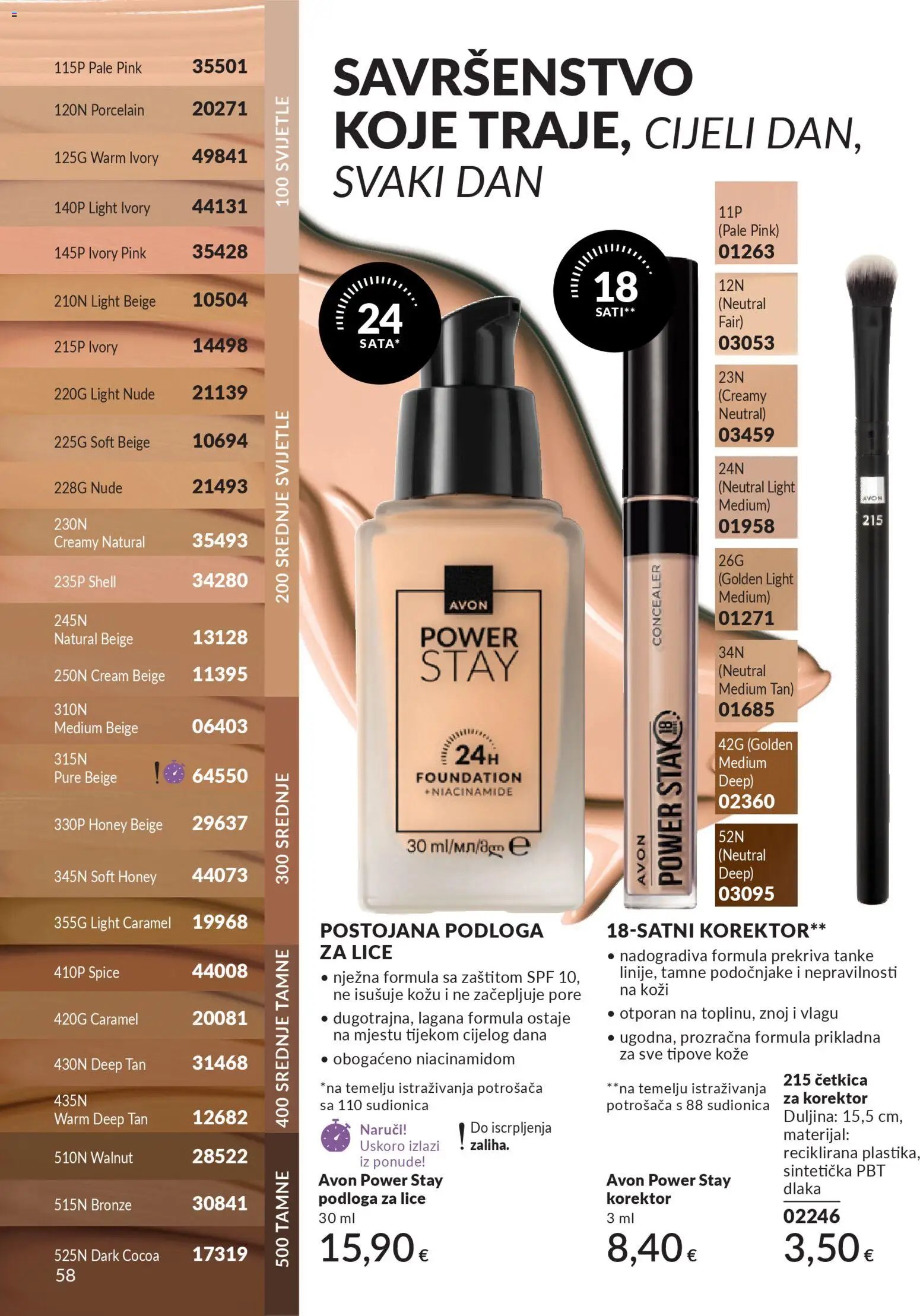 Avon - Mkatalog
