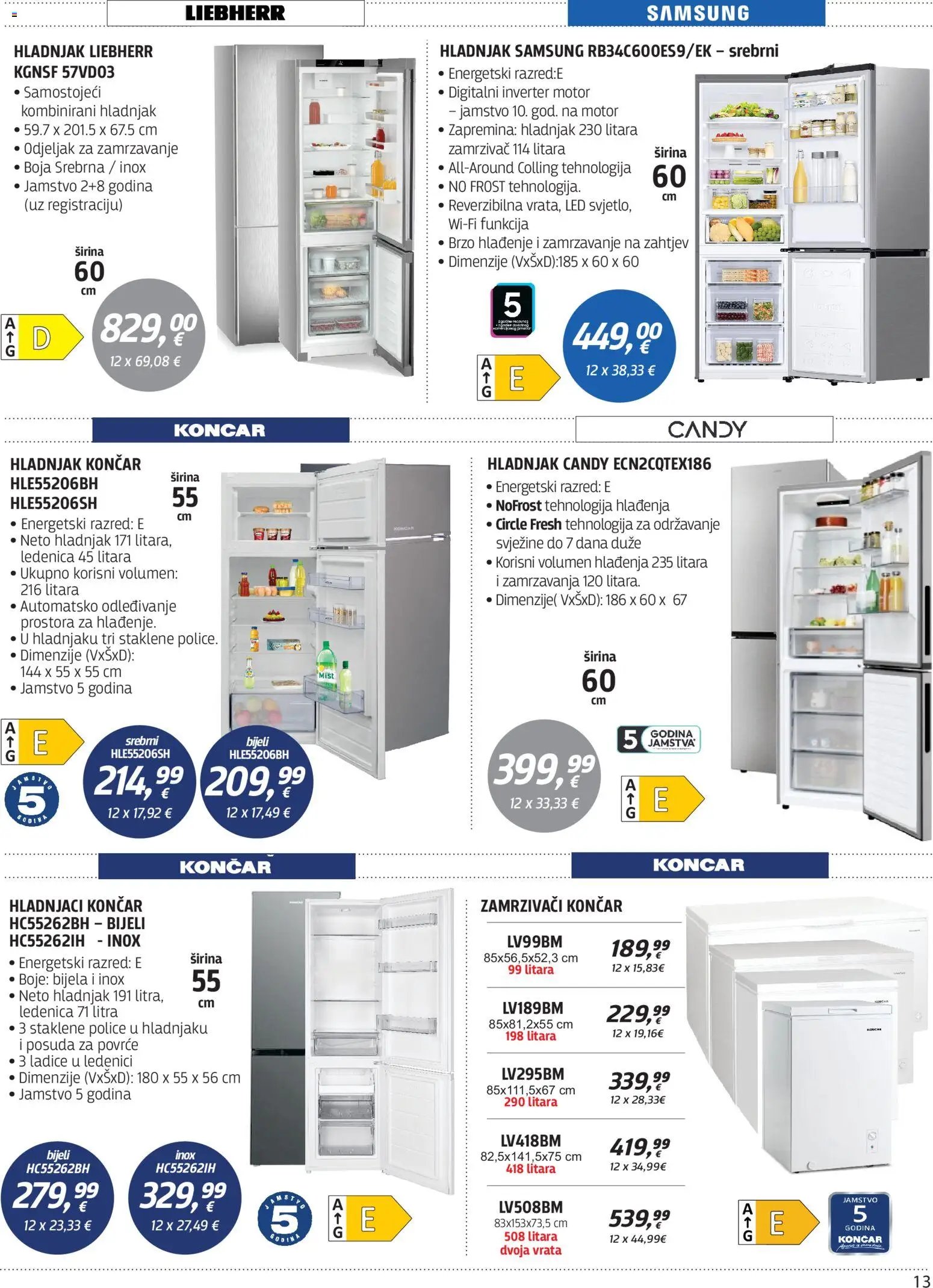 Centar Tehnike Katalog