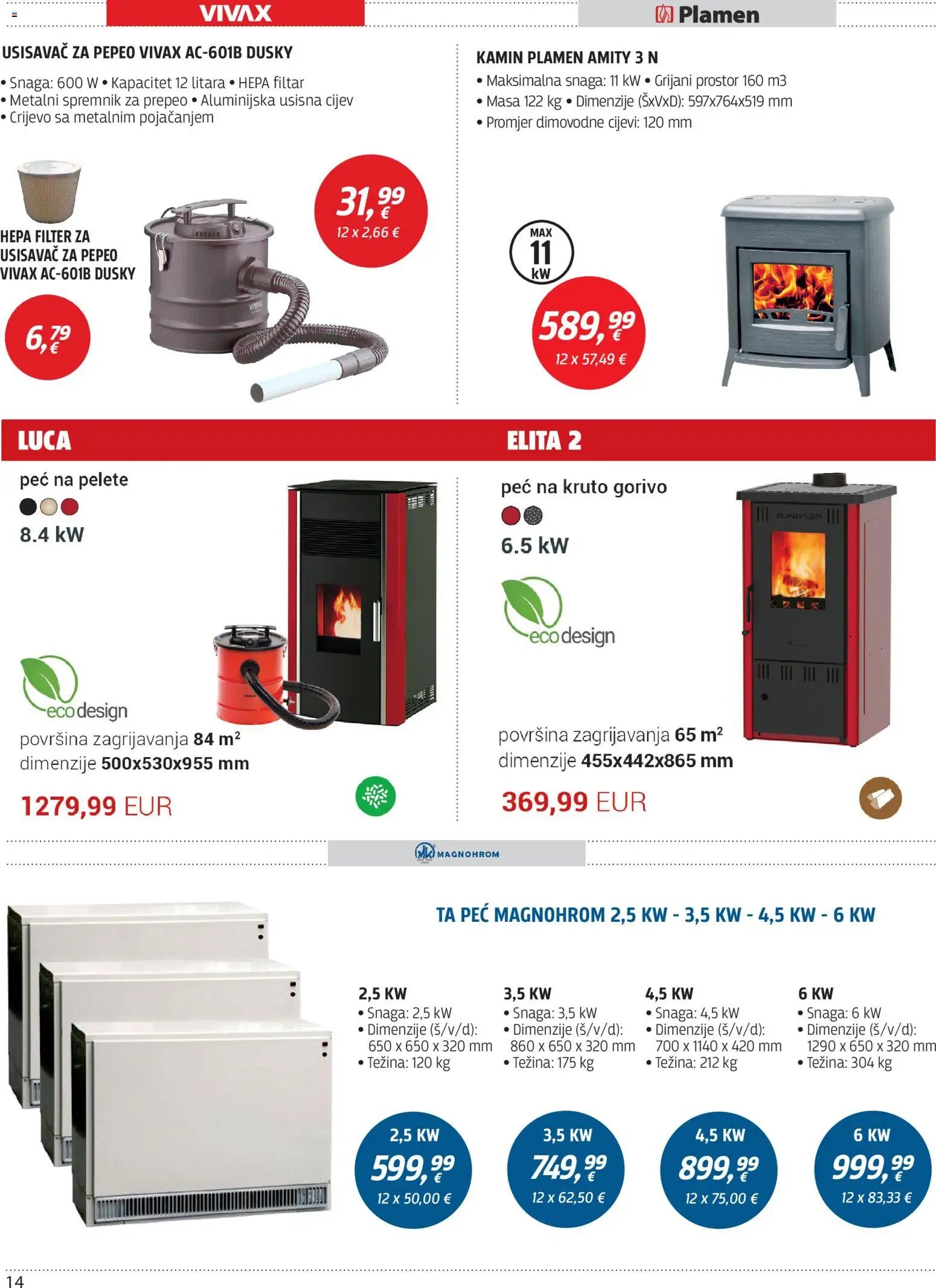 Centar Tehnike Katalog