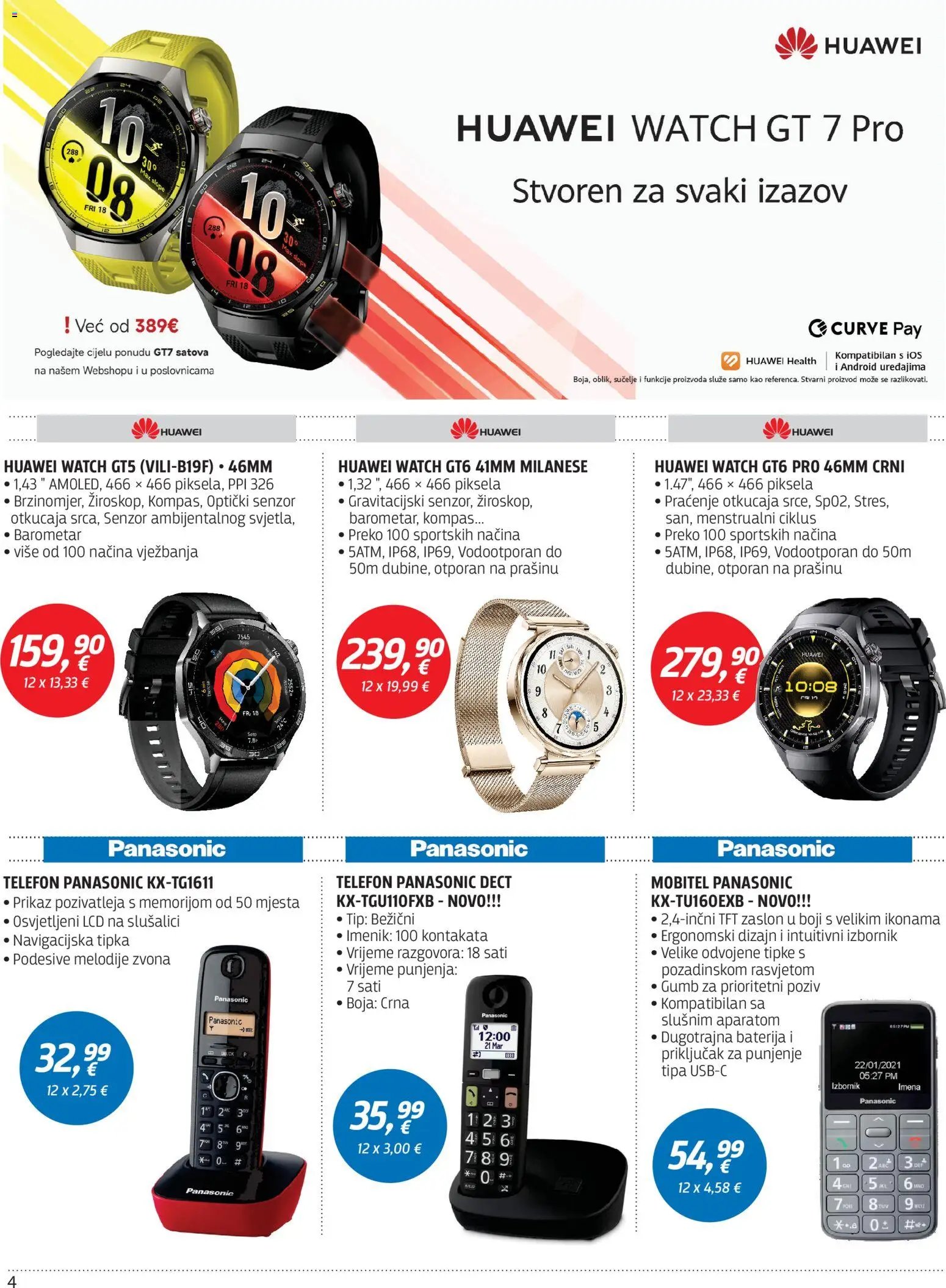 Centar Tehnike Katalog
