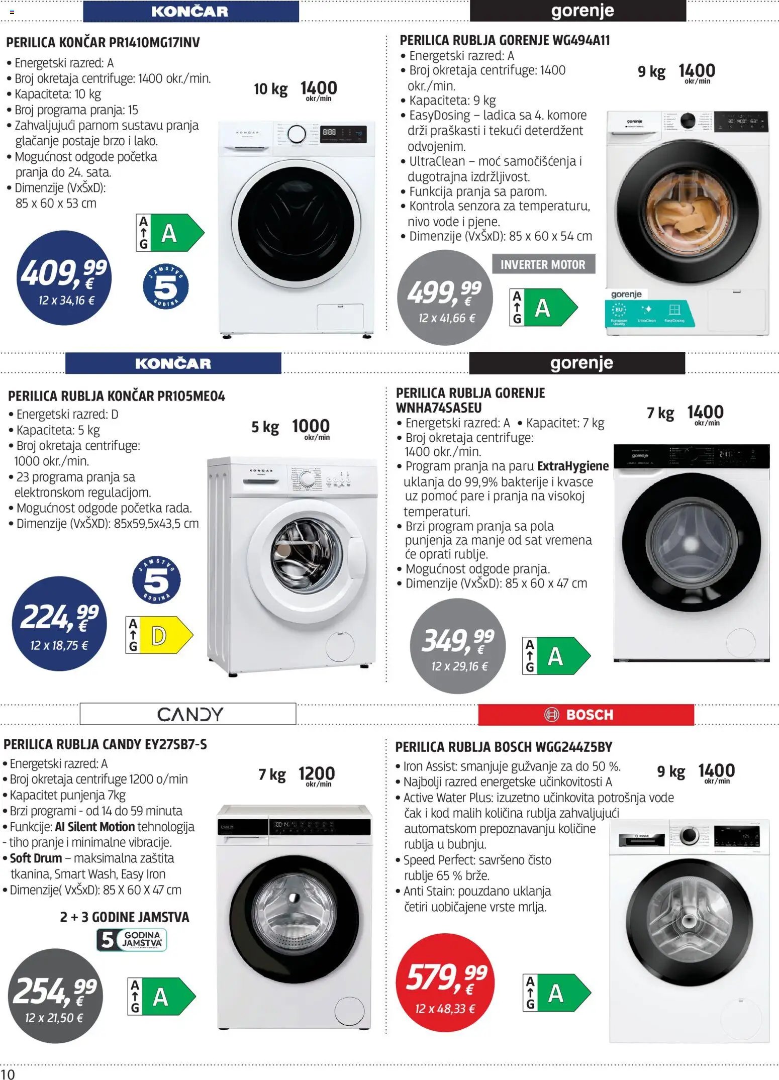 Centar Tehnike Katalog