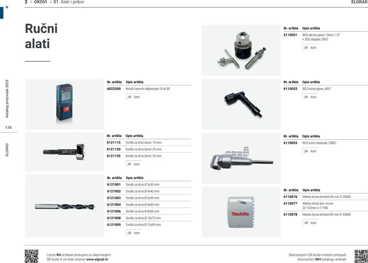 Elgrad - Alati i pribor