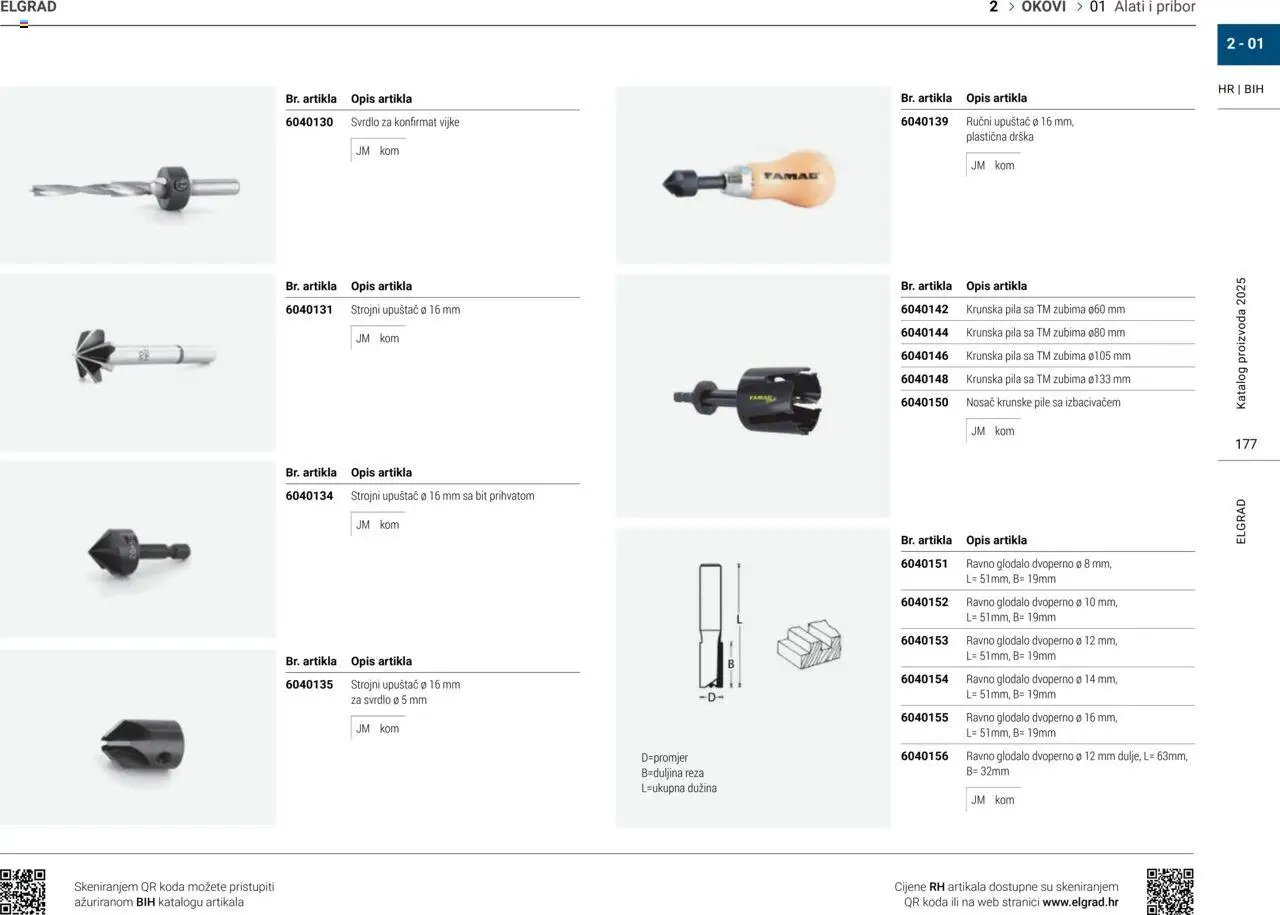 Elgrad - Alati i pribor