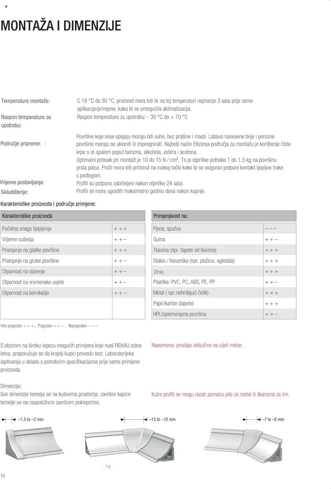 Elgrad - Katalog REHAU