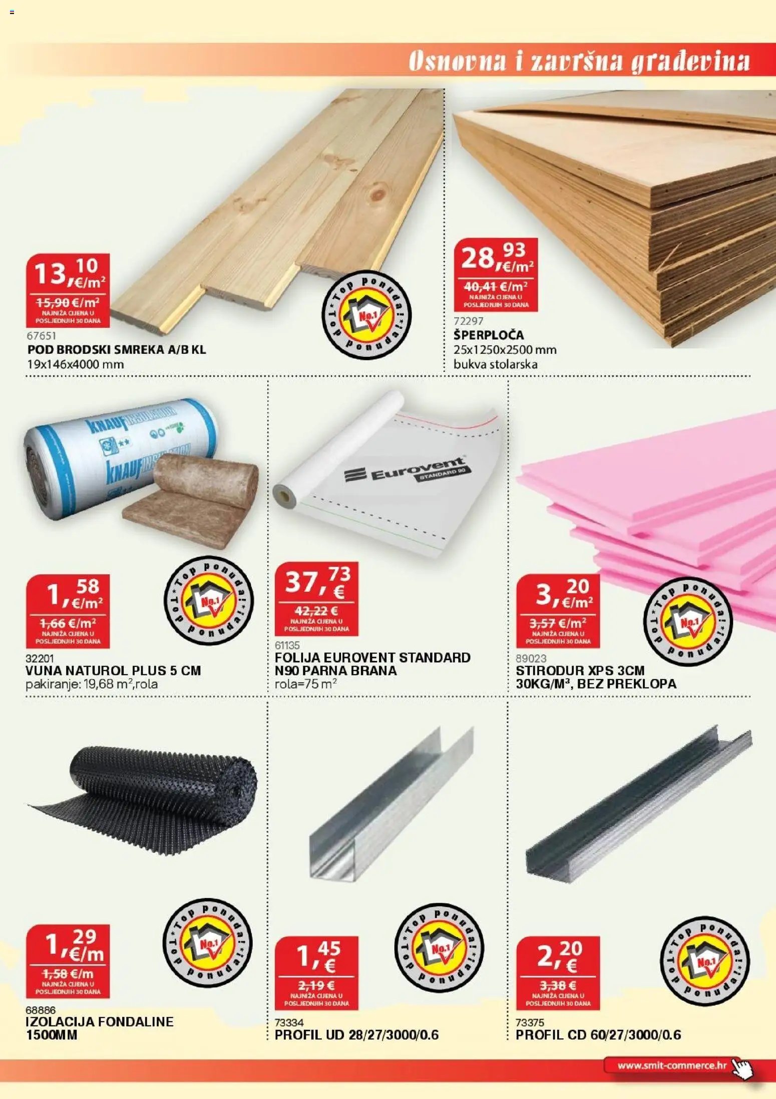 Smit Commerce Katalog