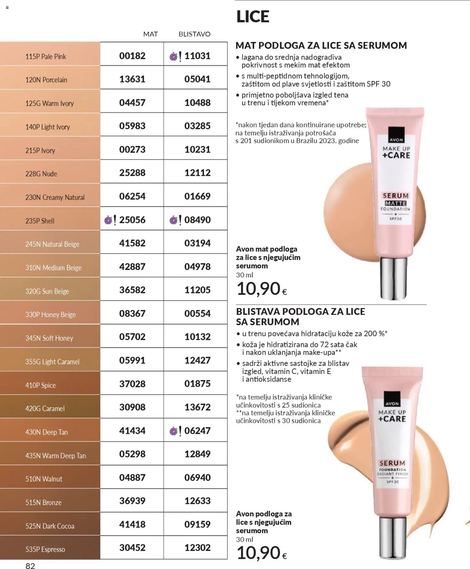 Avon - Katalog