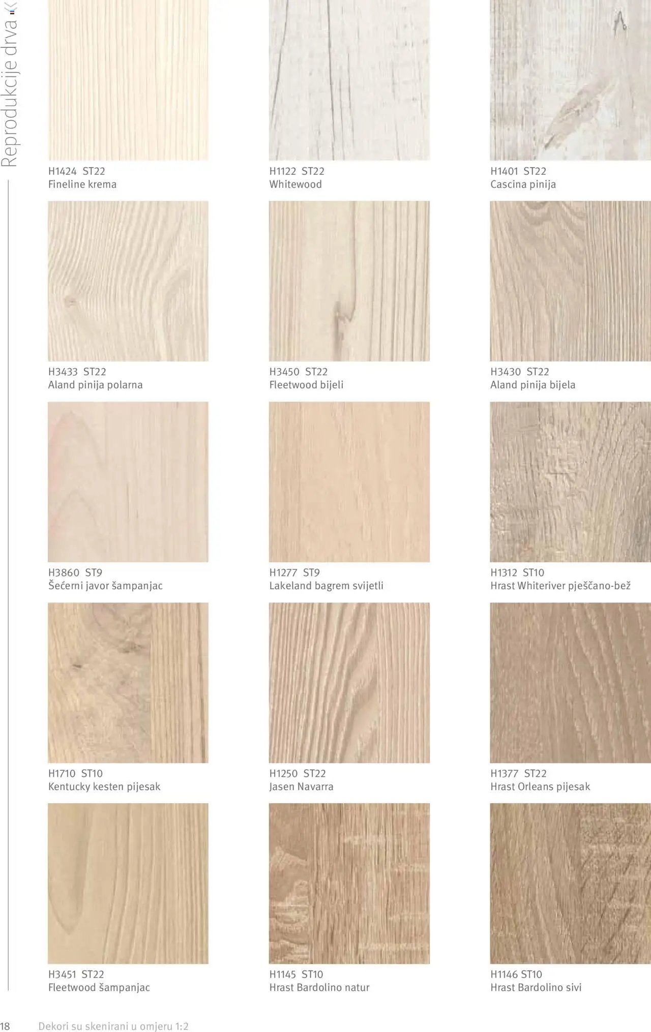 Elgrad - Egger Kompaktni laminati