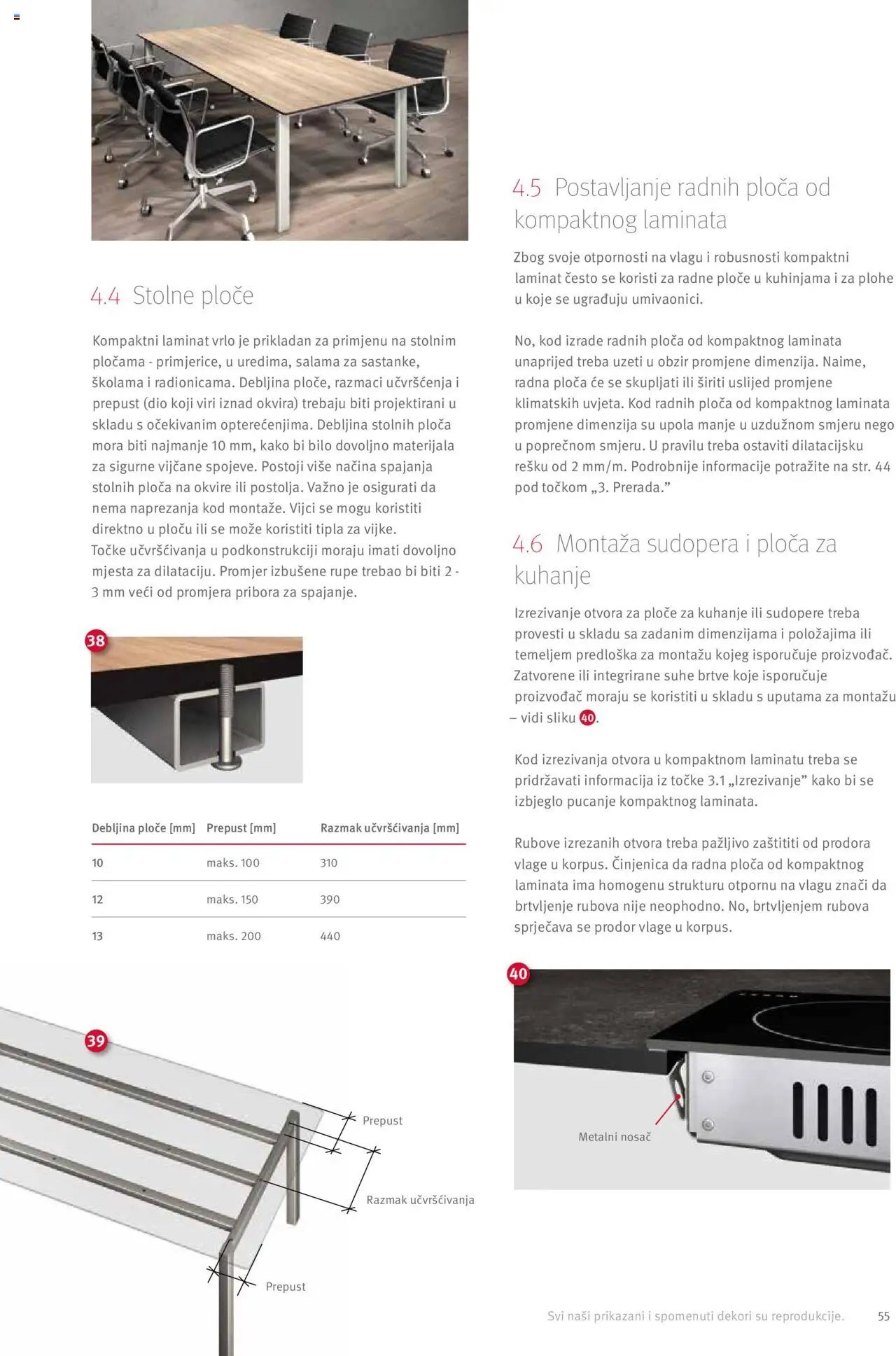 Elgrad - Egger Kompaktni laminati