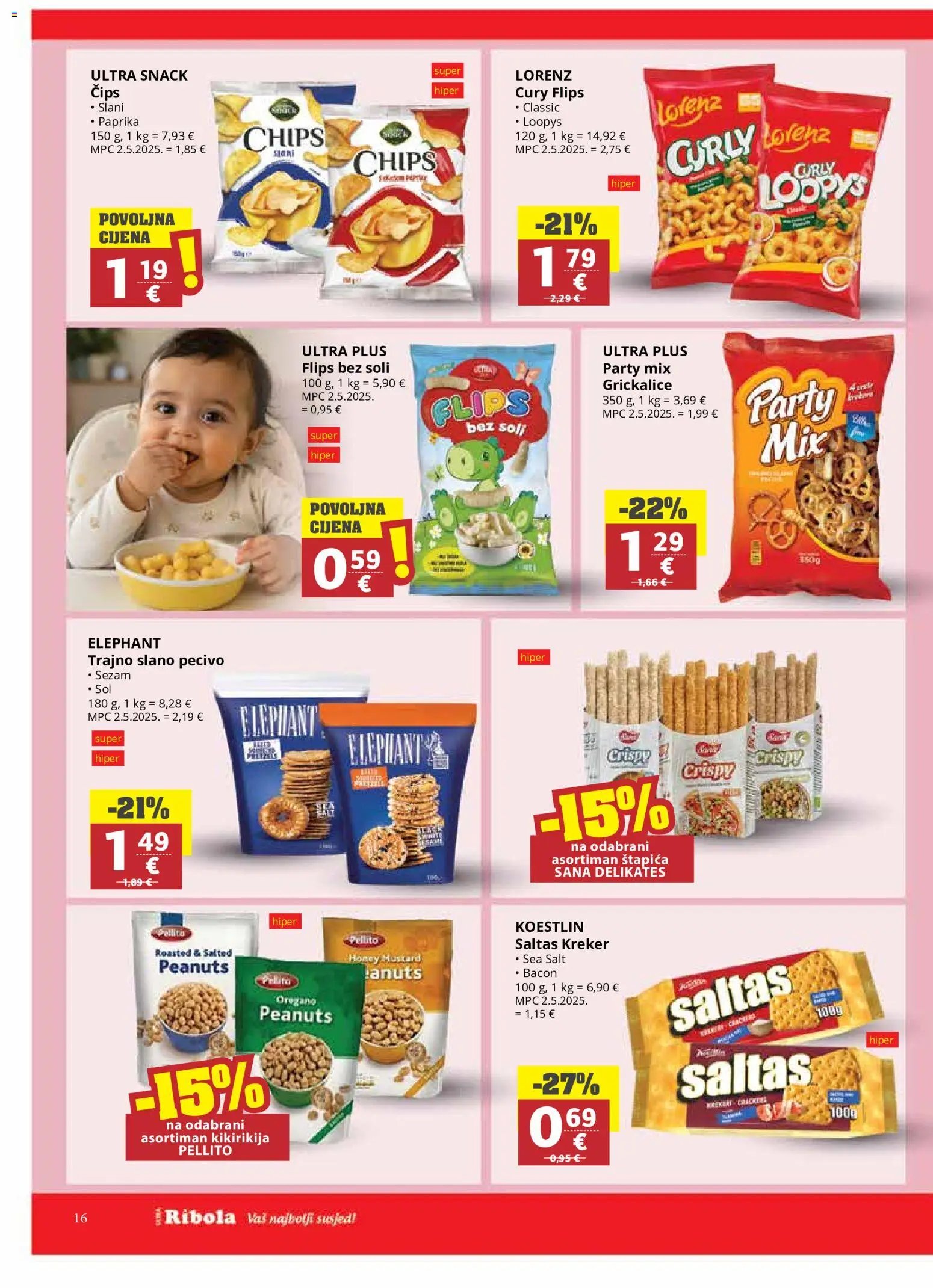 Ribola Katalog