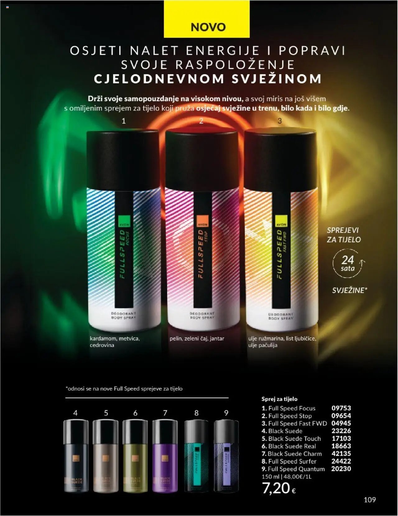 Katalog Avon