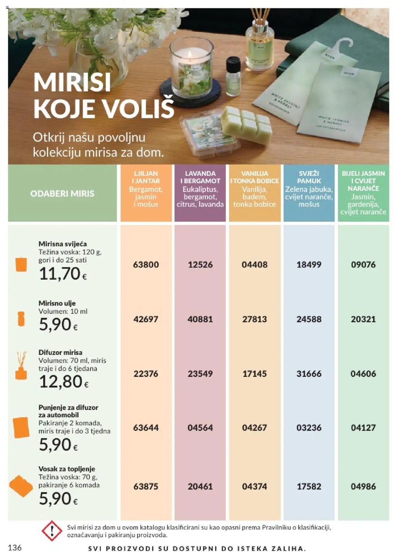 Katalog Avon