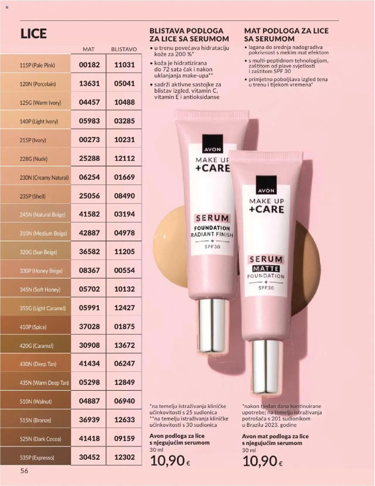 Katalog Avon