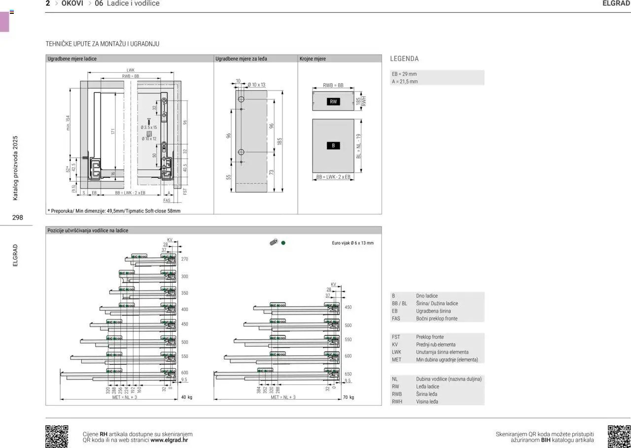 Elgrad - Ladice i vodilice