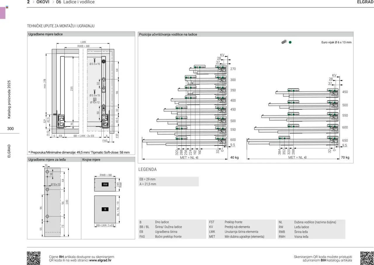 Elgrad - Ladice i vodilice