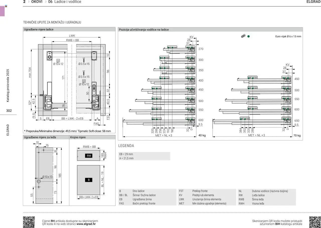 Elgrad - Ladice i vodilice