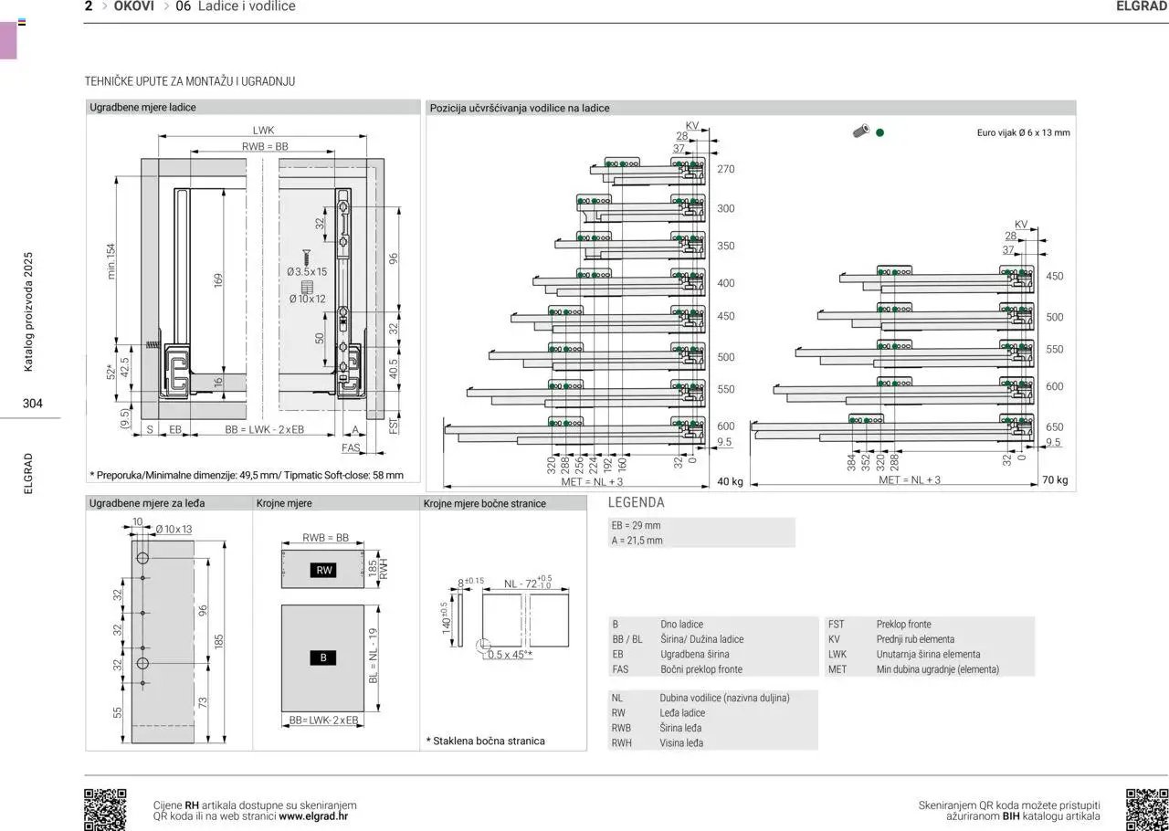 Elgrad - Ladice i vodilice