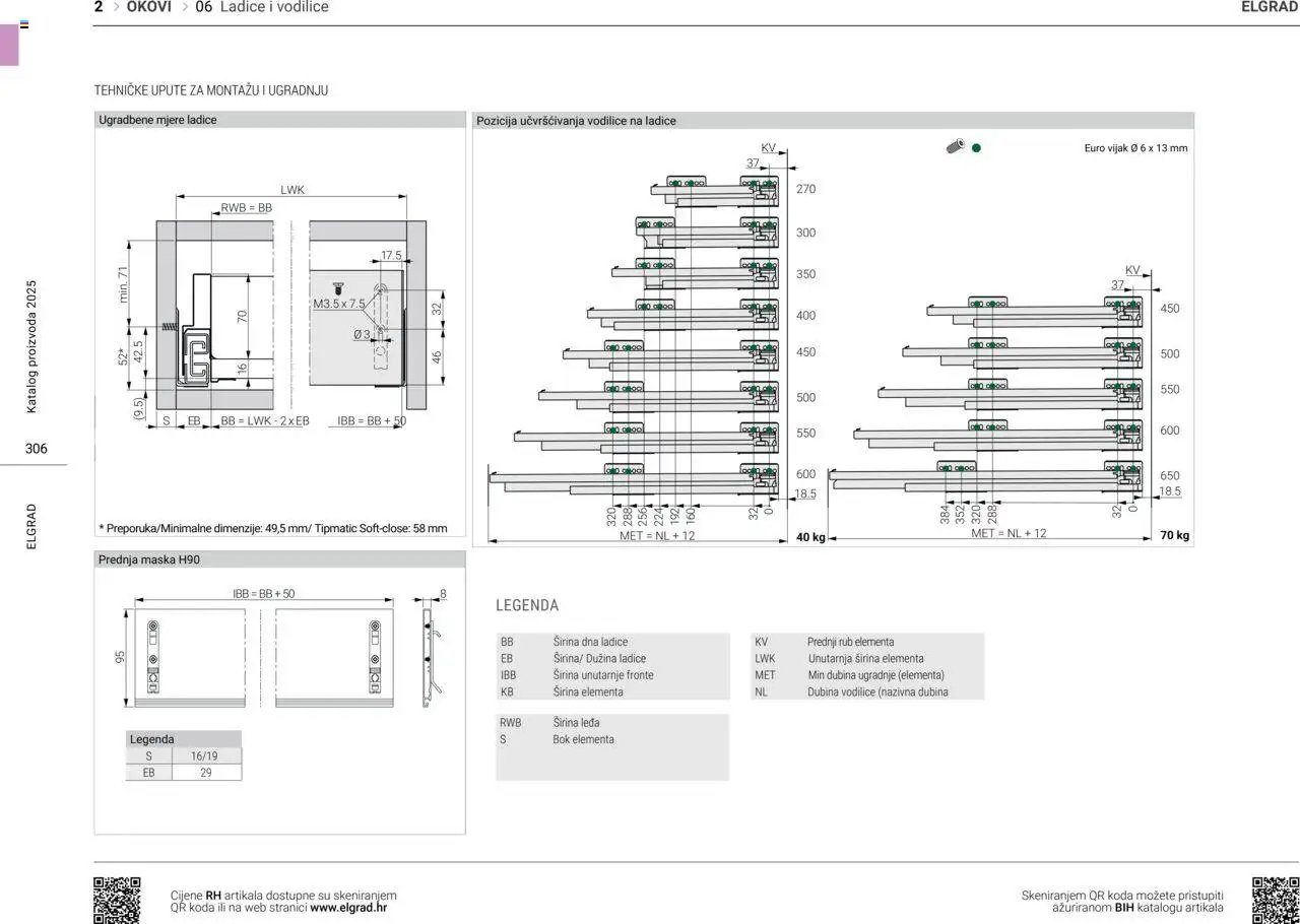 Elgrad - Ladice i vodilice