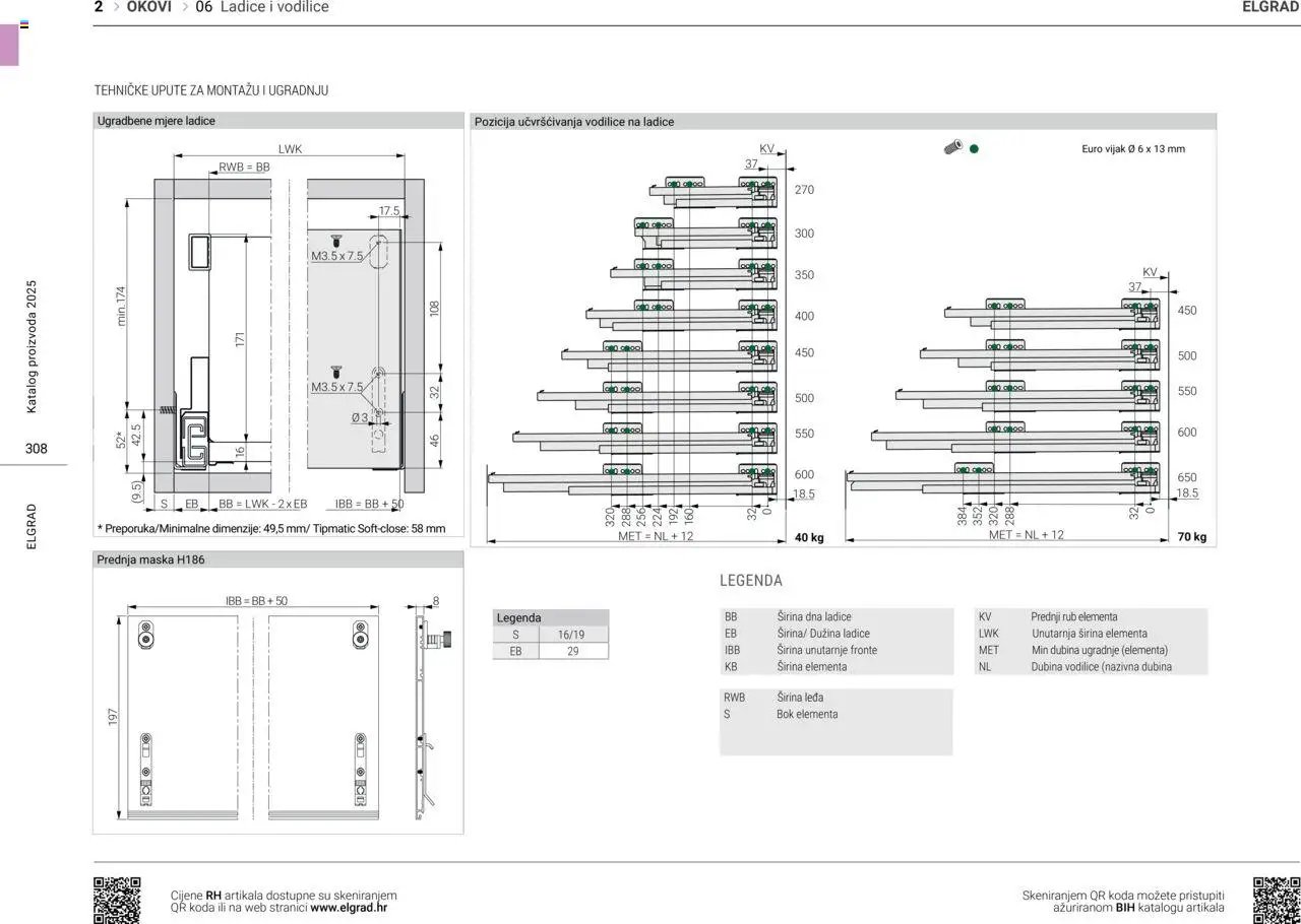 Elgrad - Ladice i vodilice