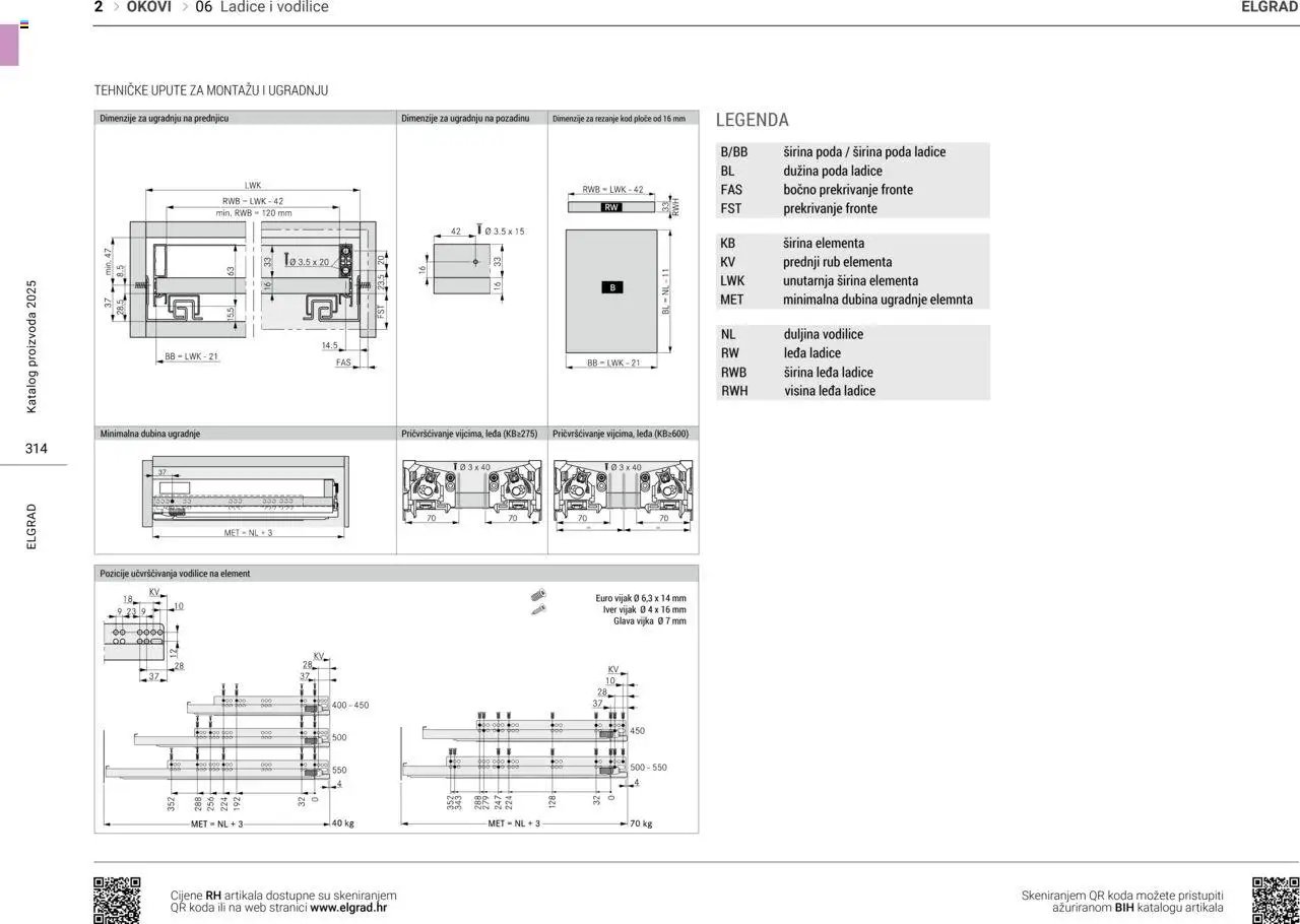 Elgrad - Ladice i vodilice