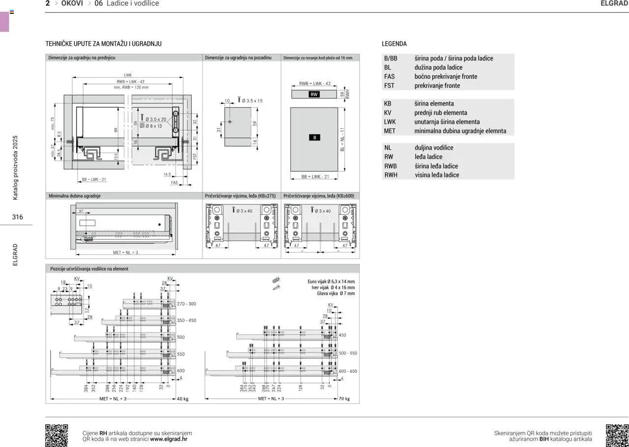 Elgrad - Ladice i vodilice