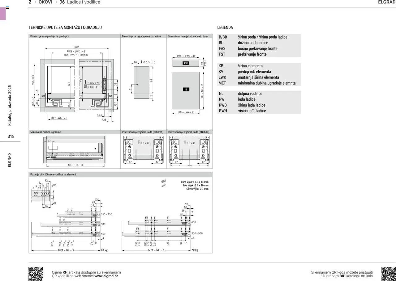 Elgrad - Ladice i vodilice