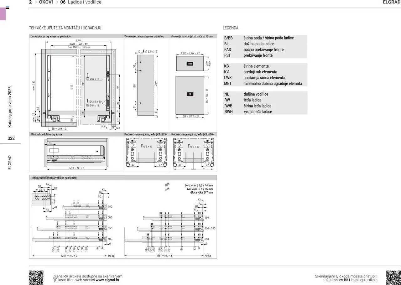 Elgrad - Ladice i vodilice