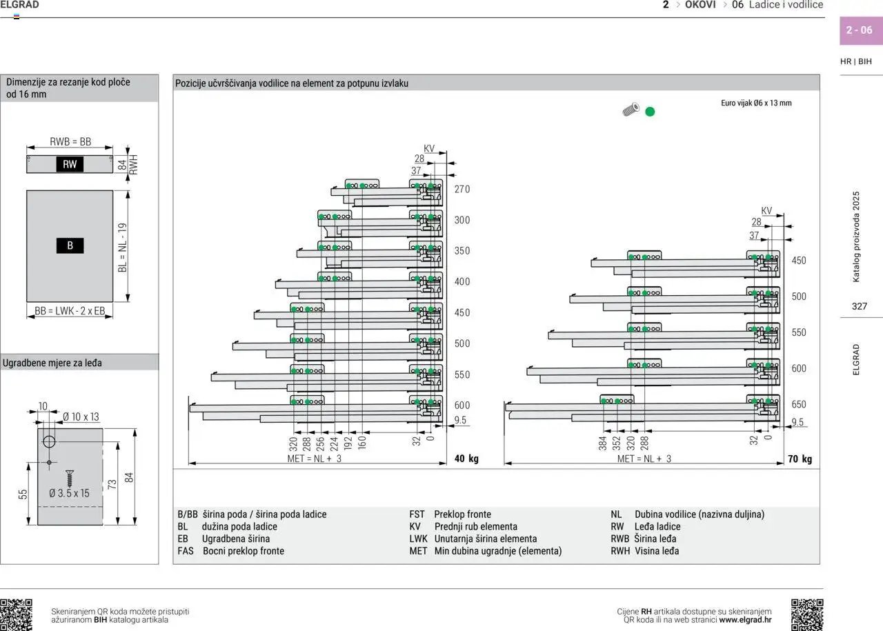 Elgrad - Ladice i vodilice