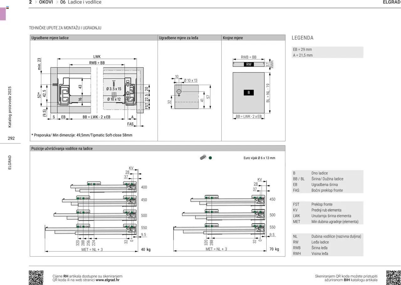 Elgrad - Ladice i vodilice