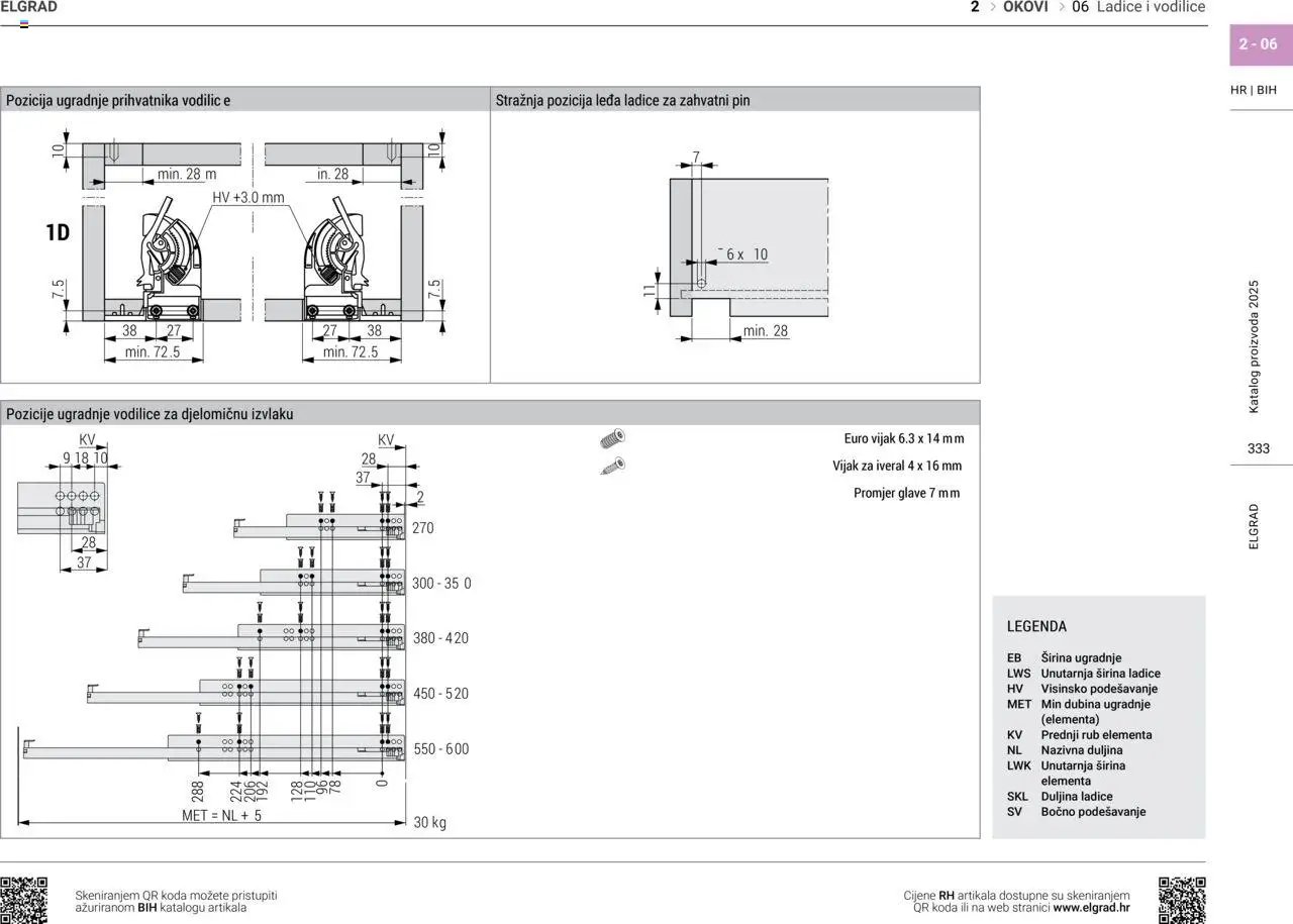 Elgrad - Ladice i vodilice
