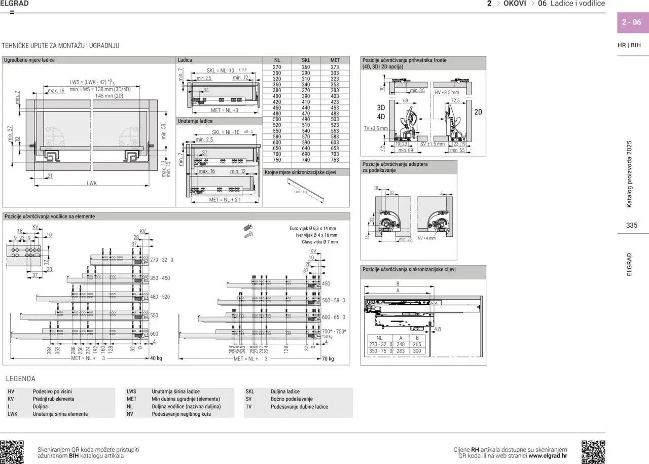 Elgrad - Ladice i vodilice