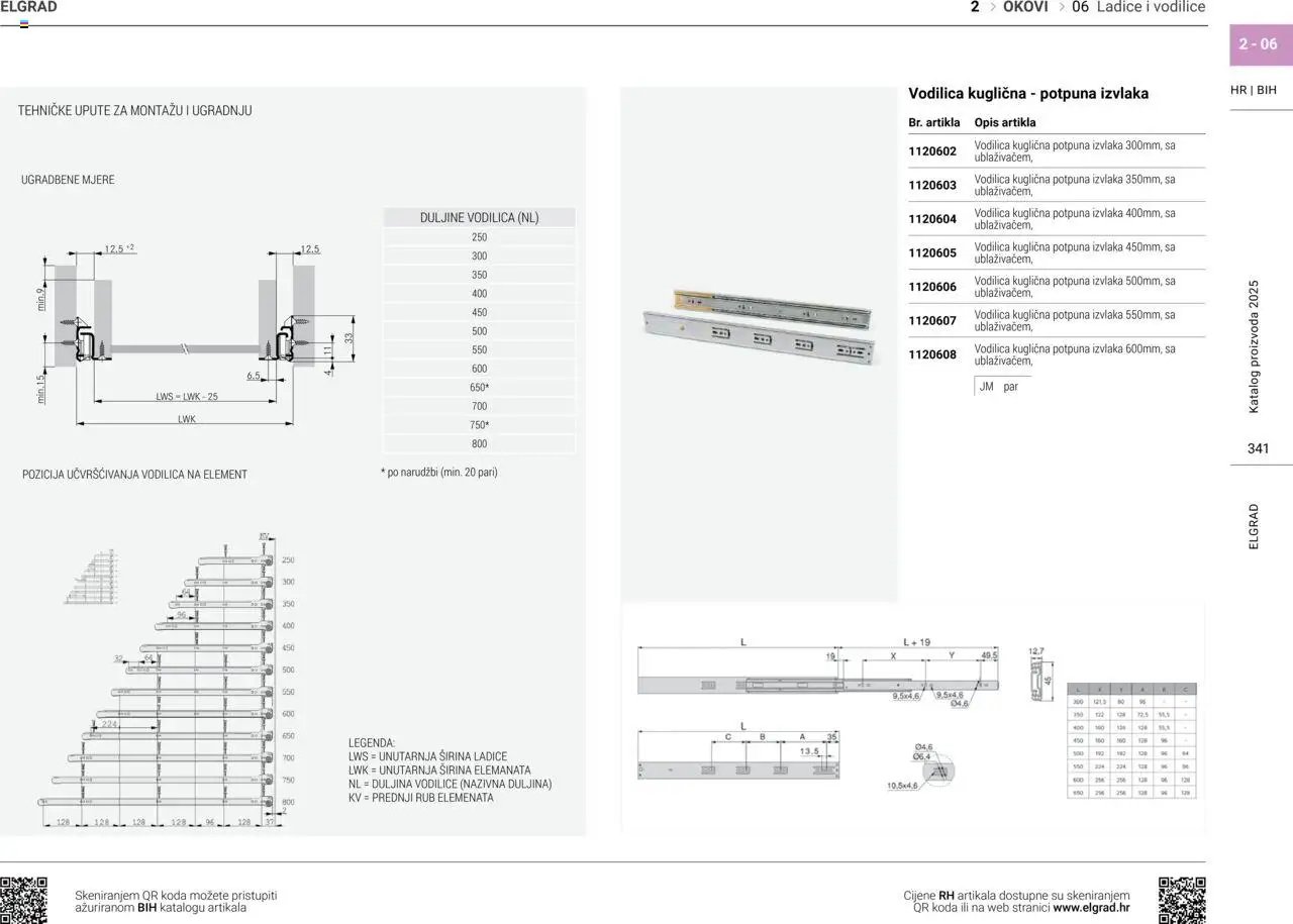 Elgrad - Ladice i vodilice