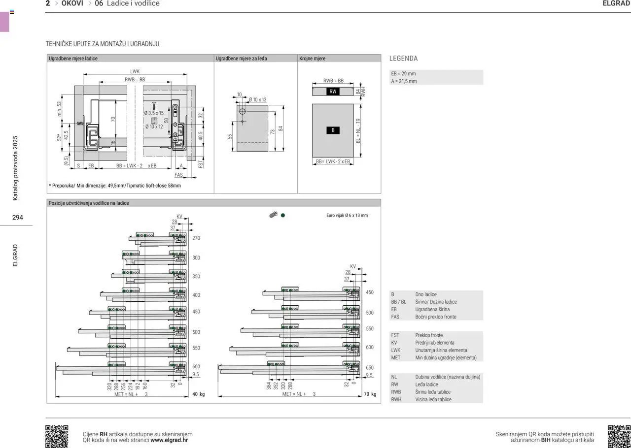Elgrad - Ladice i vodilice