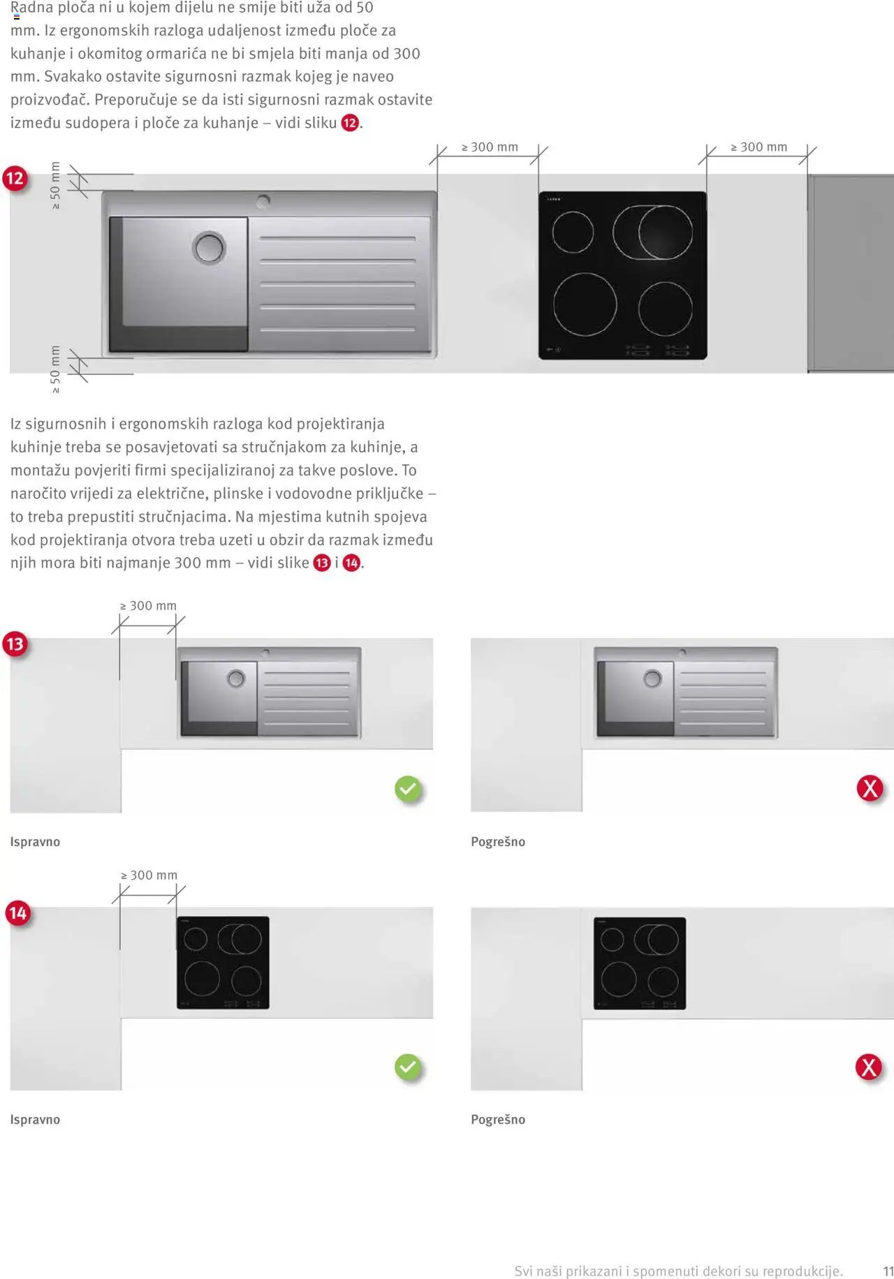 Elgrad - Egger radne ploče – Upute za preradu i dodaci