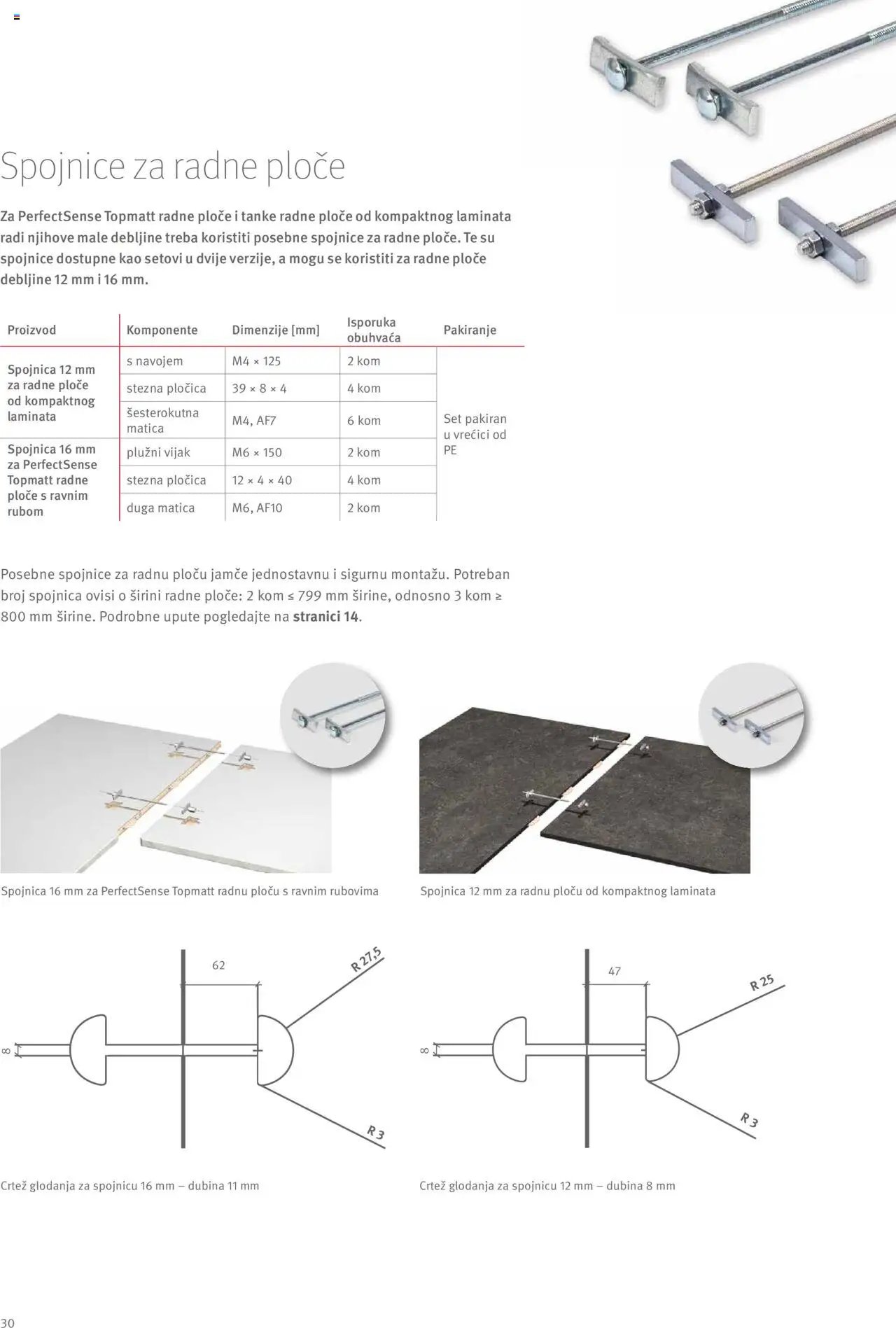 Elgrad - Egger radne ploče – Upute za preradu i dodaci