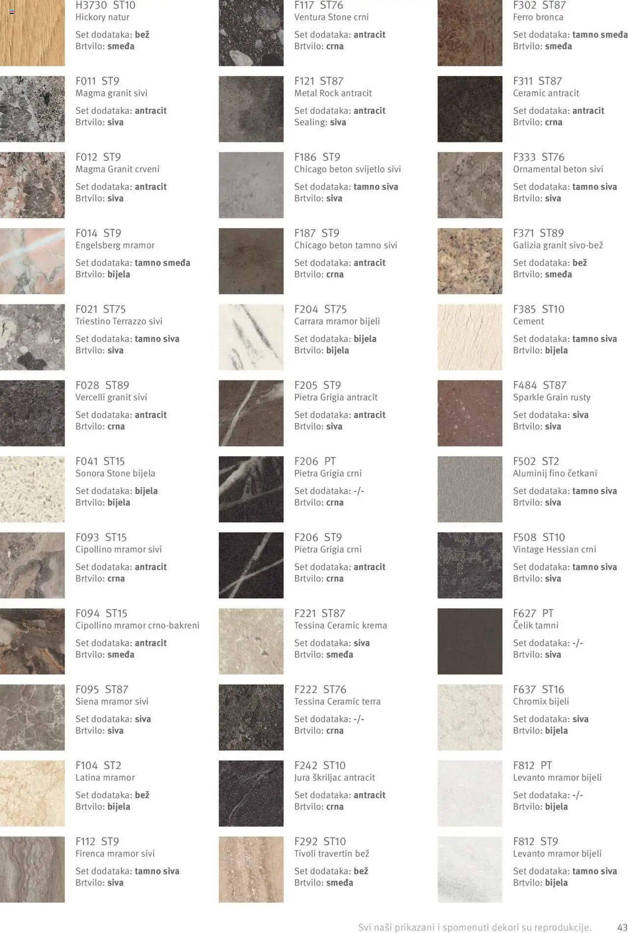 Elgrad - Egger radne ploče – Upute za preradu i dodaci