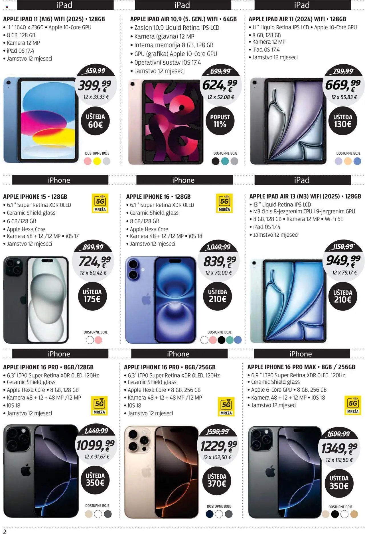 Katalog Centar Tehnike