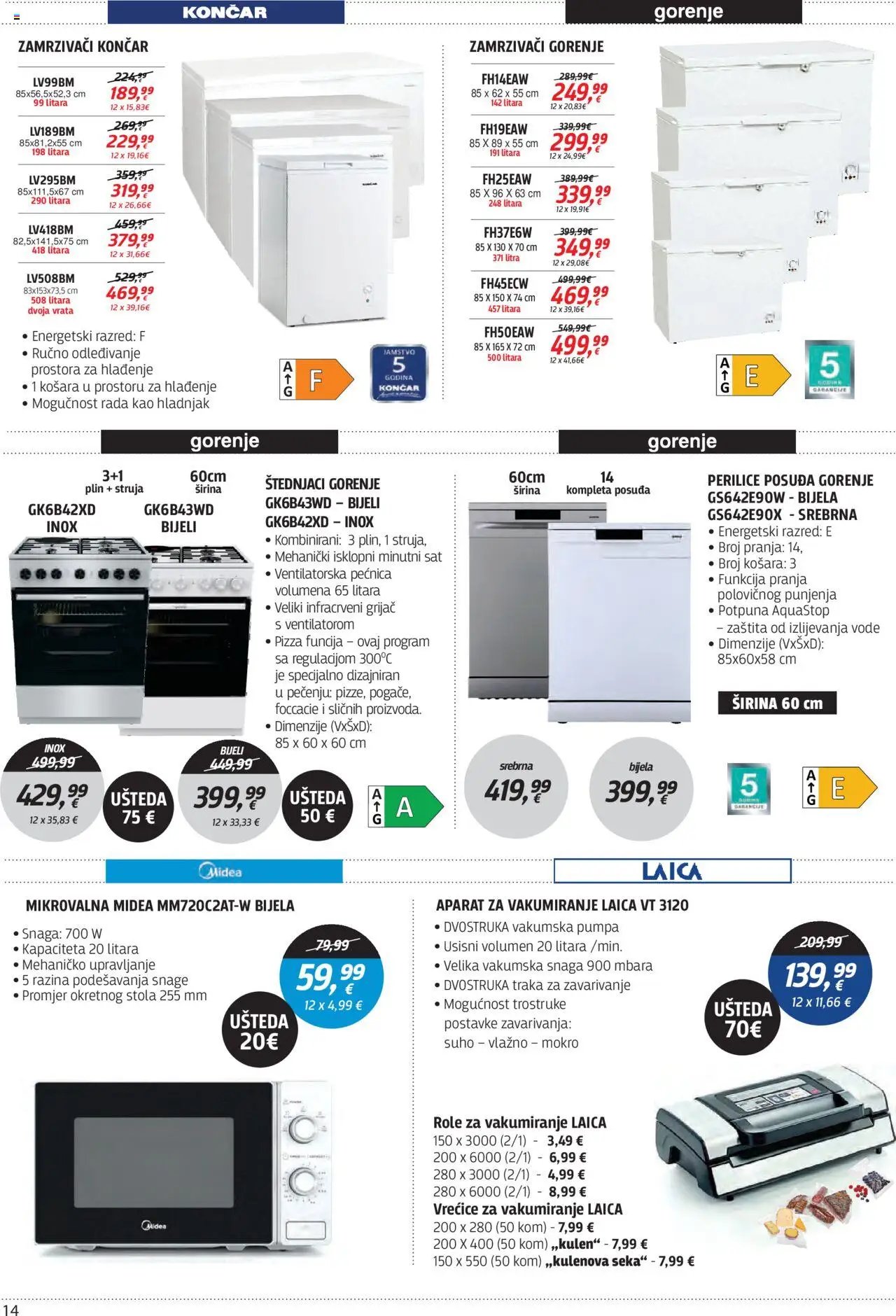 Katalog Centar Tehnike